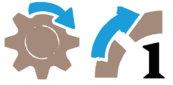 Rotate migrate.png