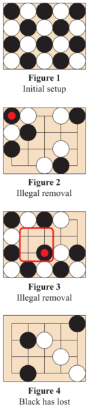 Fichier:RoomAndPillar-fig-rule.png